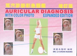 Auricular Diagnosis with Color Photos